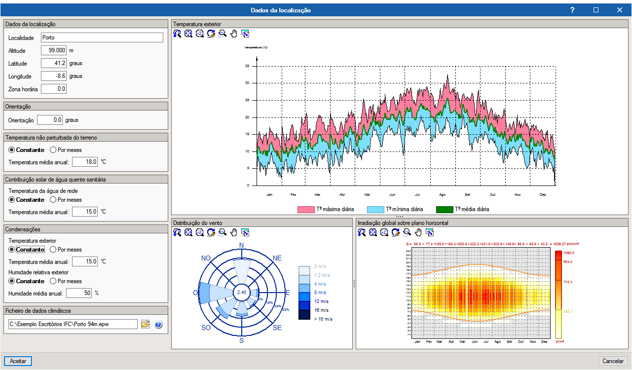 CYPETHERM EPlus