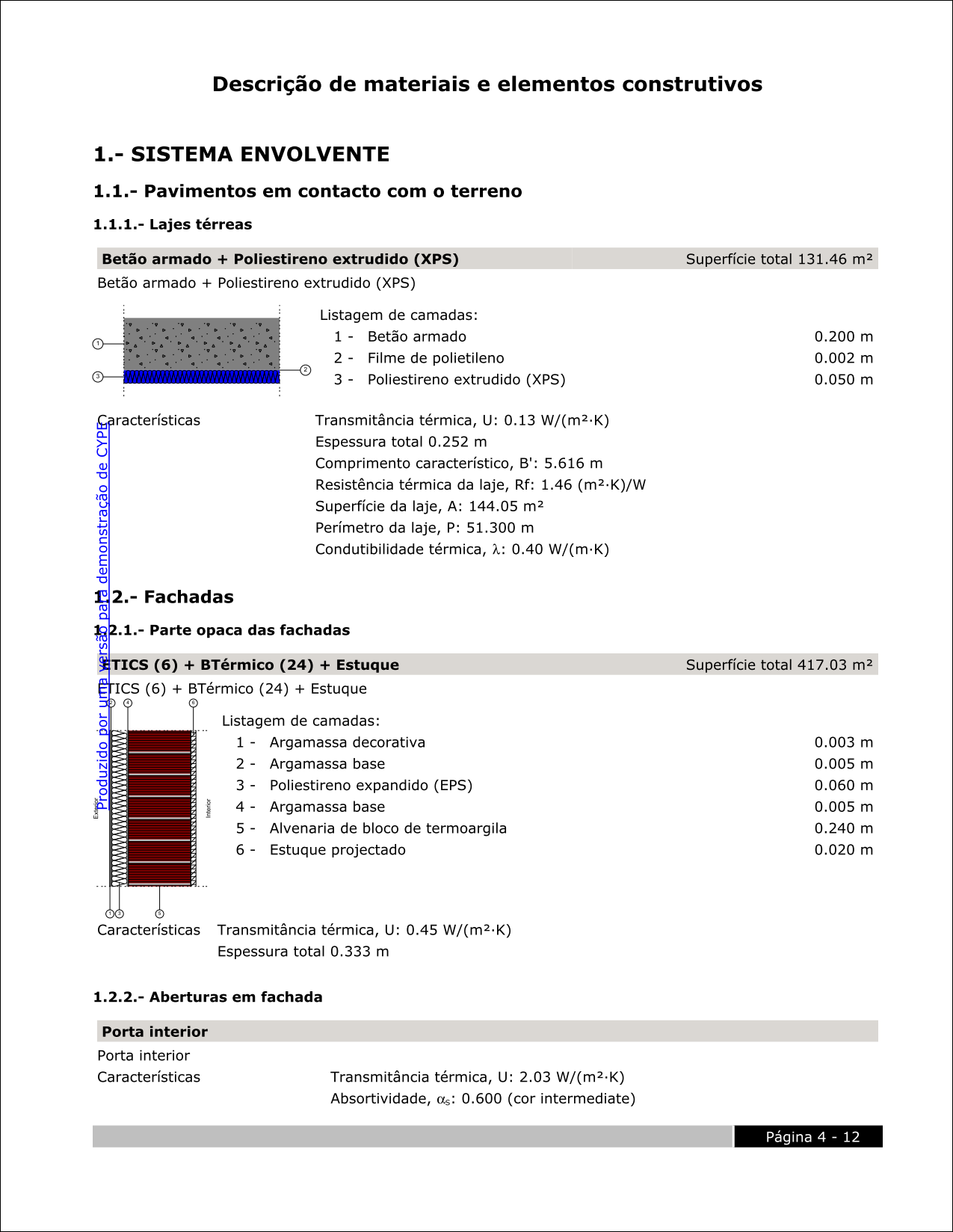 CYPETHERM EPlus